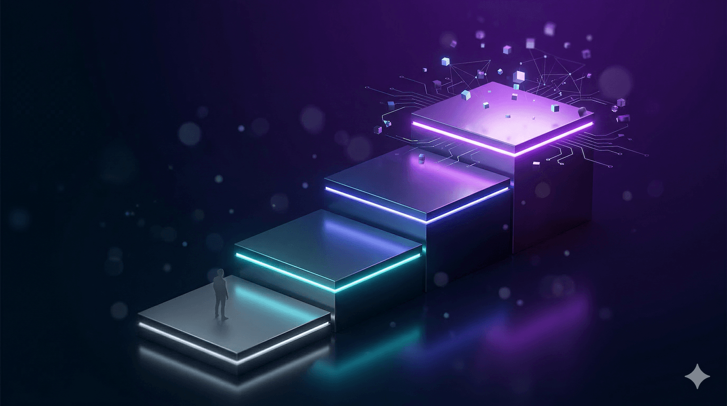 Digital Maturity im B2B: 4 Stufen, die über Ihre Wettbewerbsfähigkeit 2026 entscheiden