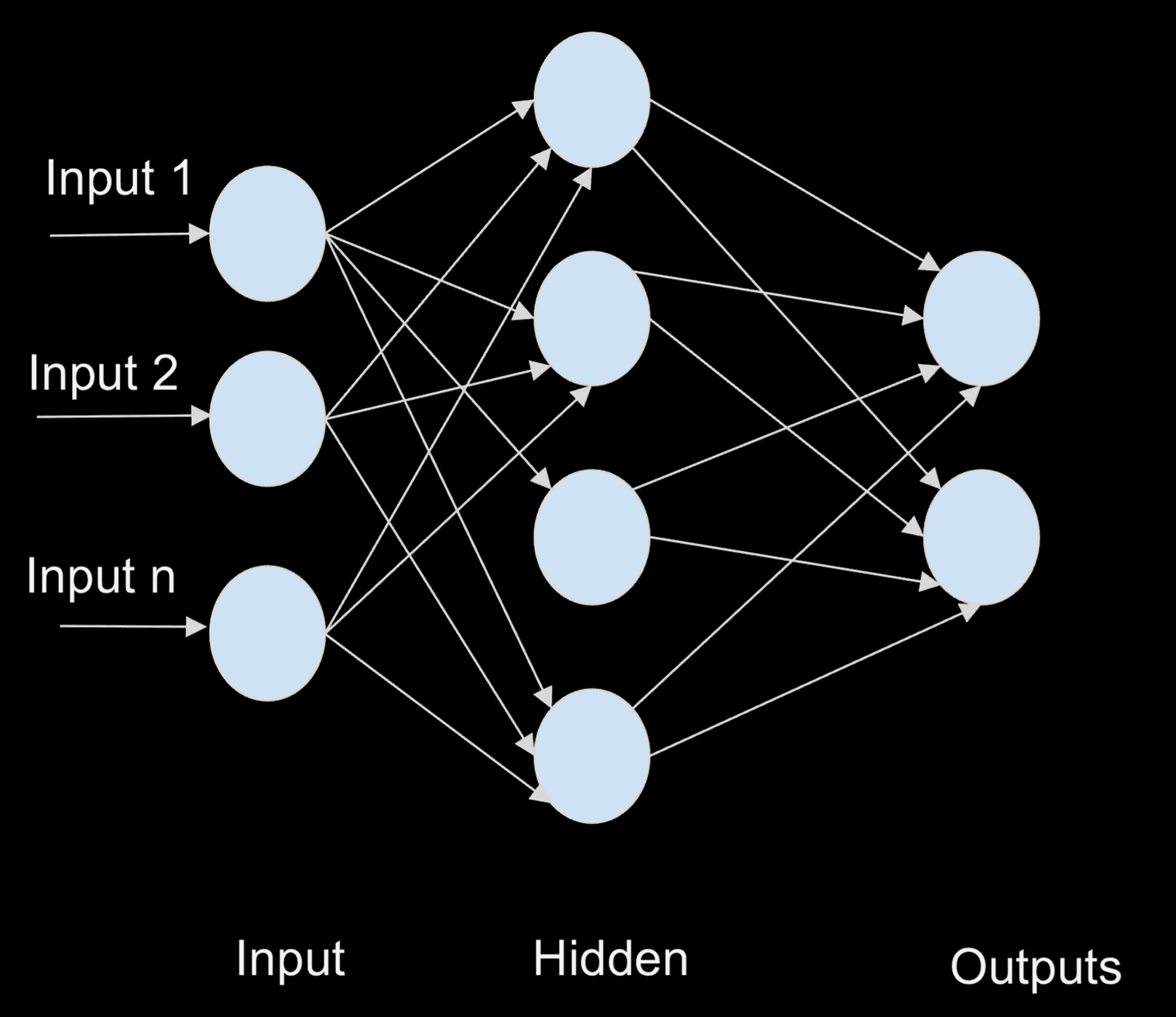 65a102b436ea0801ee4148ec_Picture 1 1.png