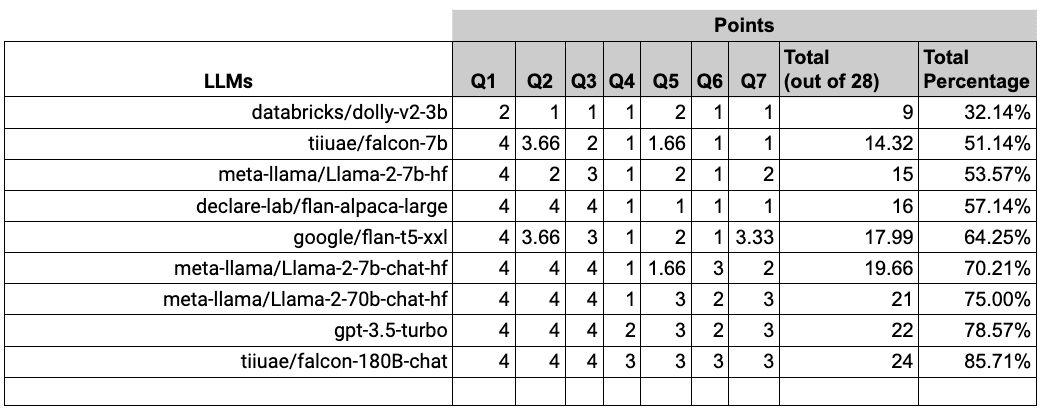 65a7d015639088a8b370bf42_Bildschirmfoto 2024-01-17 um 14.02.31.png