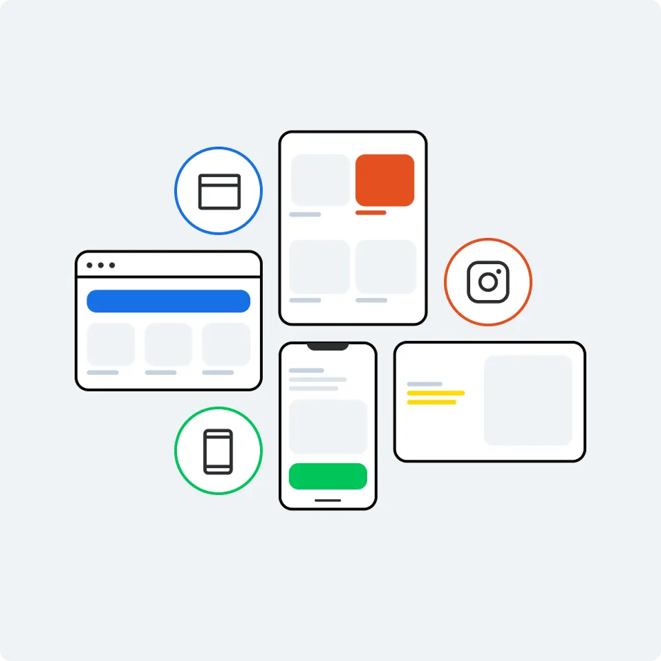 Contentful platform