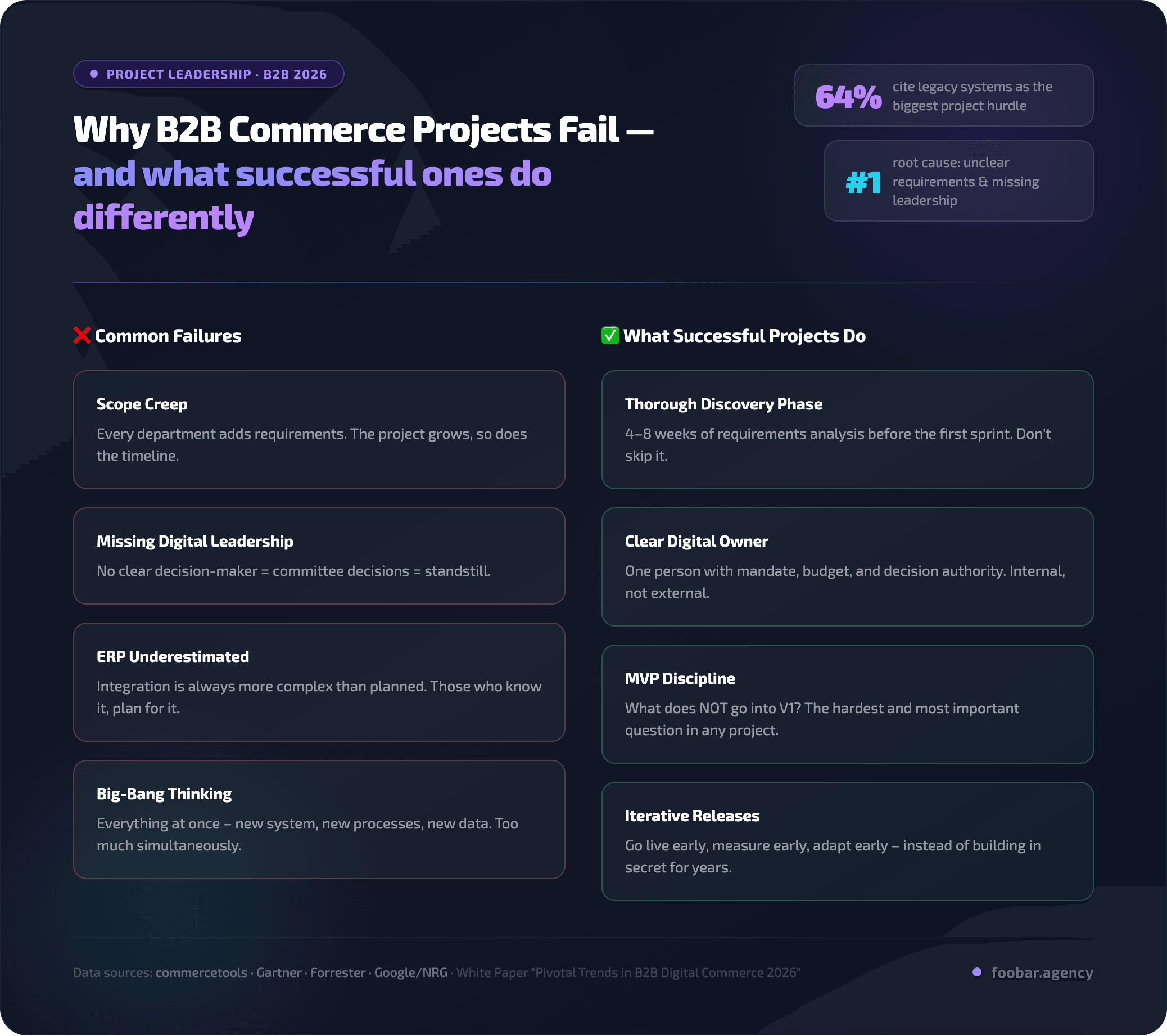 infographic-article-10-EN.png