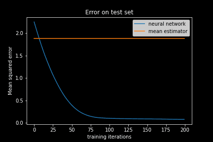65a1031152abd76dbc940f84_plot6.png