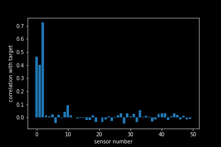 65a102fa0bdfd0400d8f0f41_plot5.png