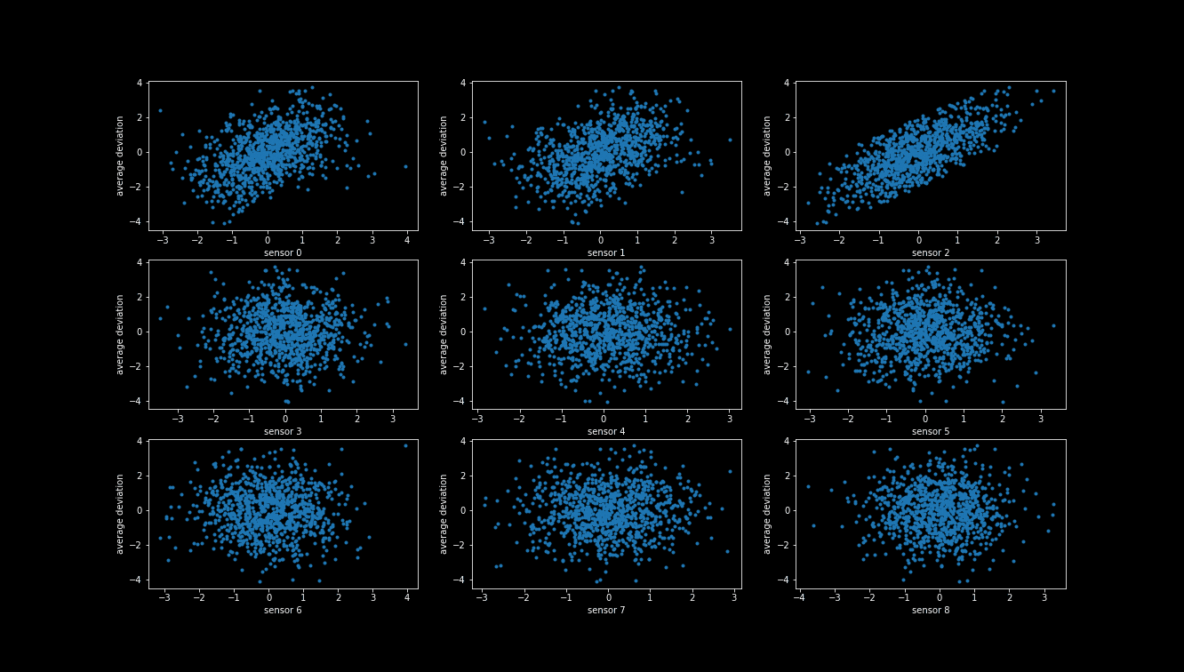 65a102ef969a8d29f2ef240f_plot4.png