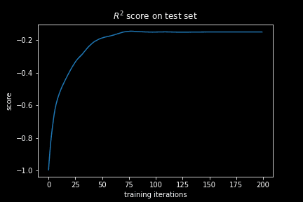 65a102e5ce16a6bedc76020f_plot3.png