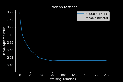 65a102d7f83d50cd5e426234_plot2.png