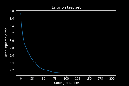 65a102c58076869654f54811_plot1.png