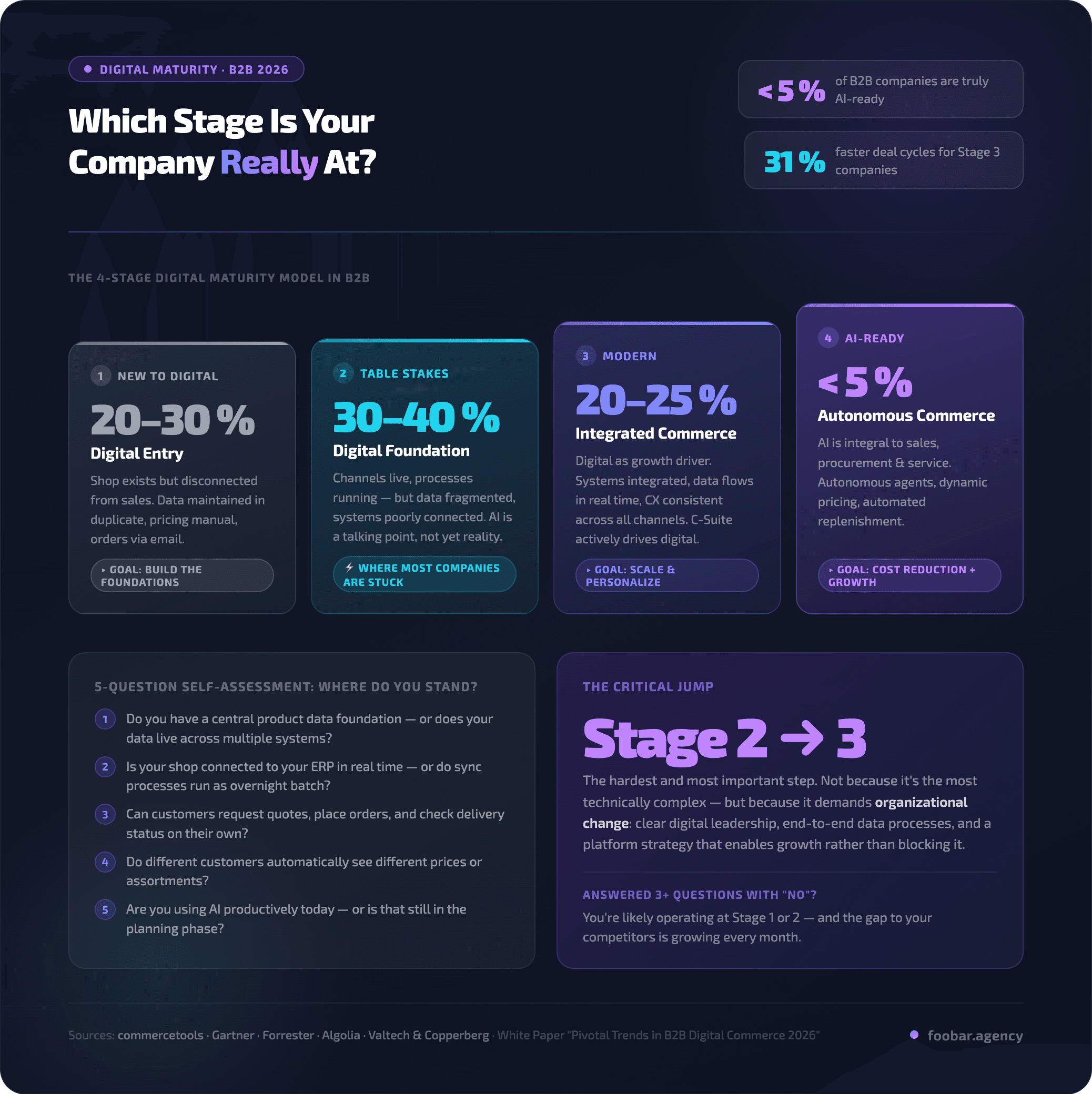 infographic-article-2-EN.png