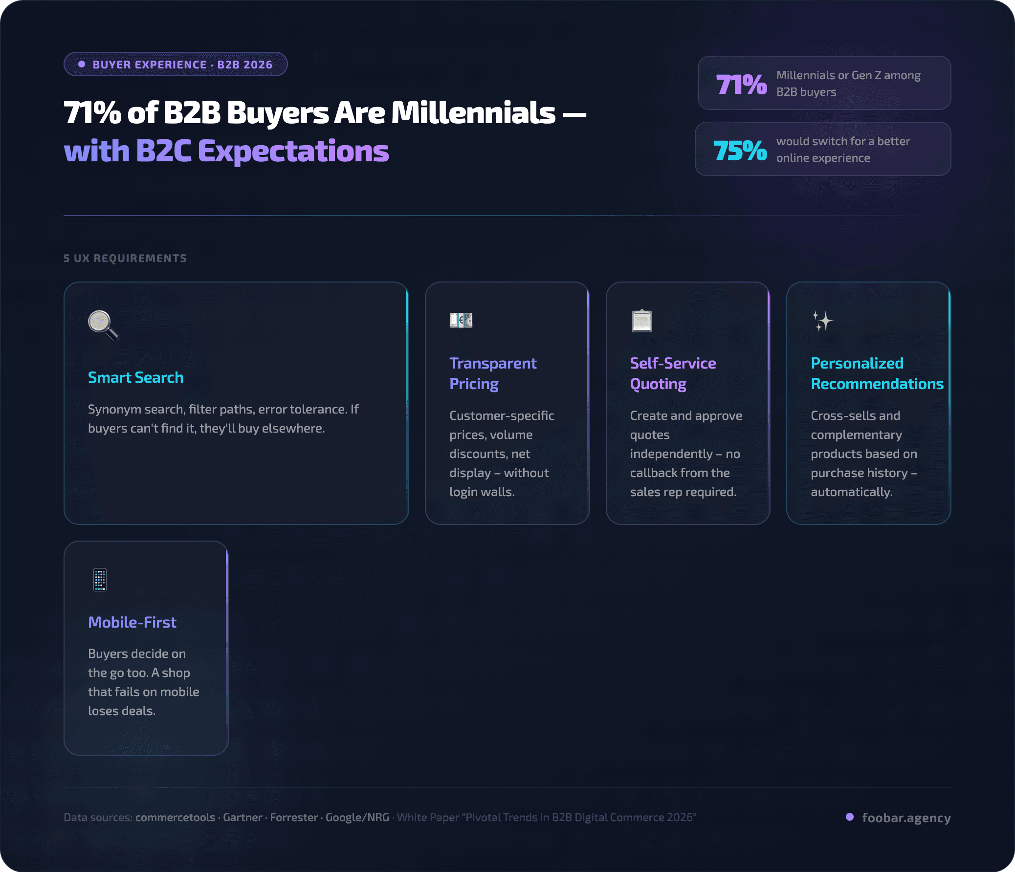 infographic-article-7-EN.png